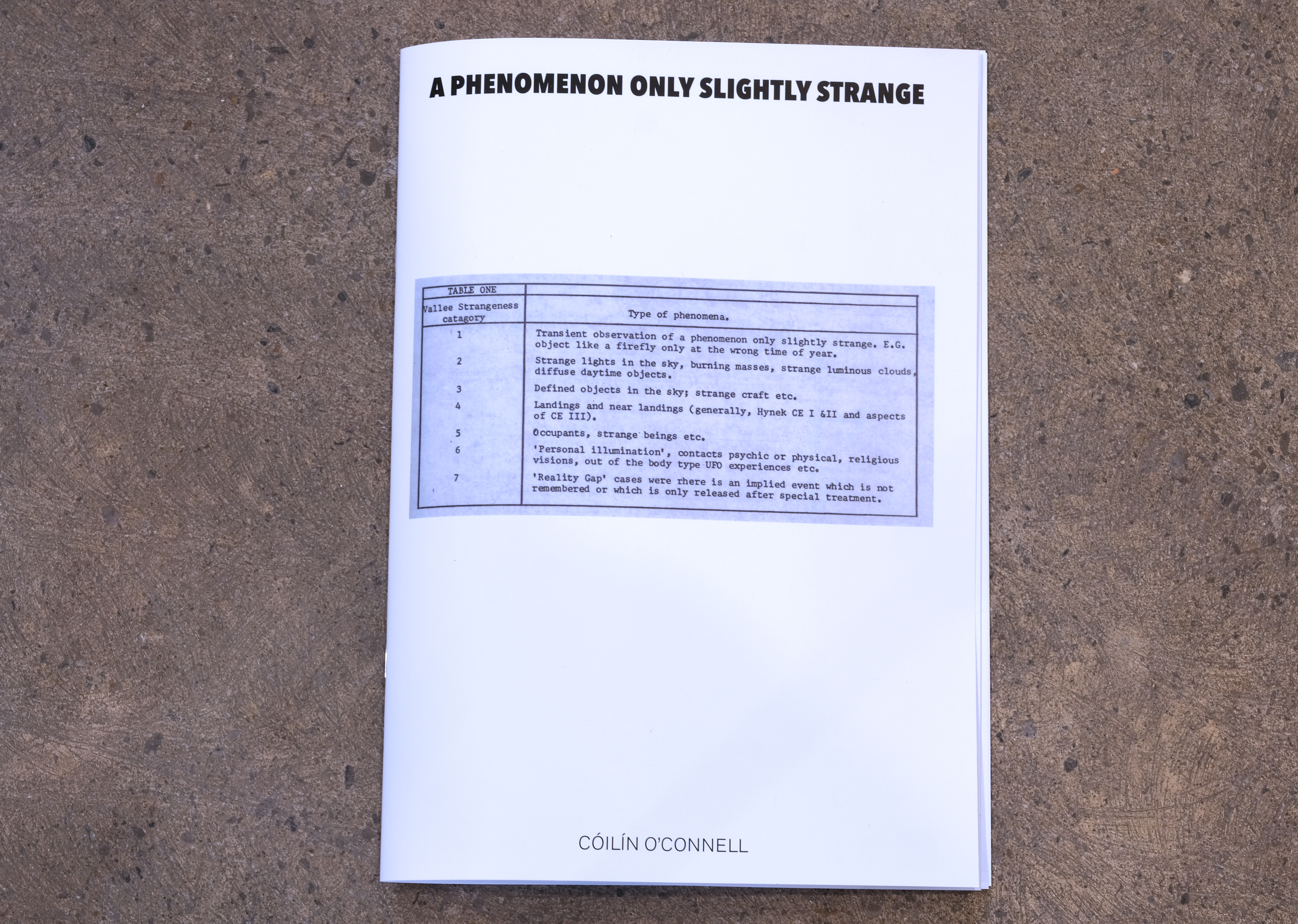 A Phenomenon Only Slightly Strange – Interview with artist Cóilín O’Connell on new zine publication , UFOs and colonialism